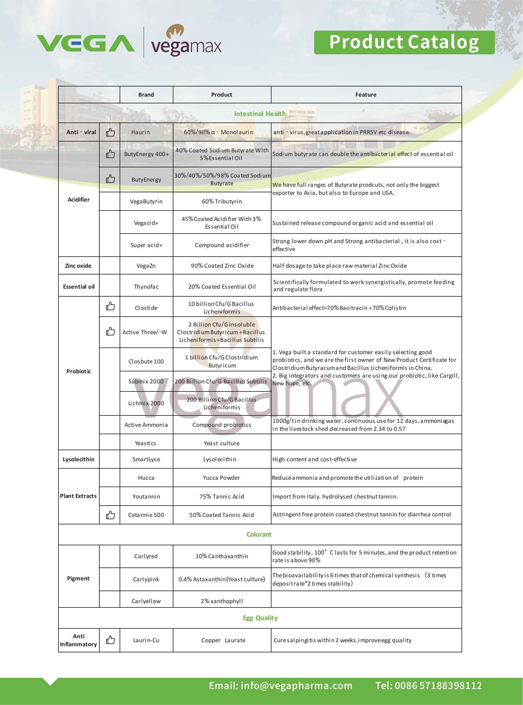Vega catalogue Rumen methionine yeast culture.png